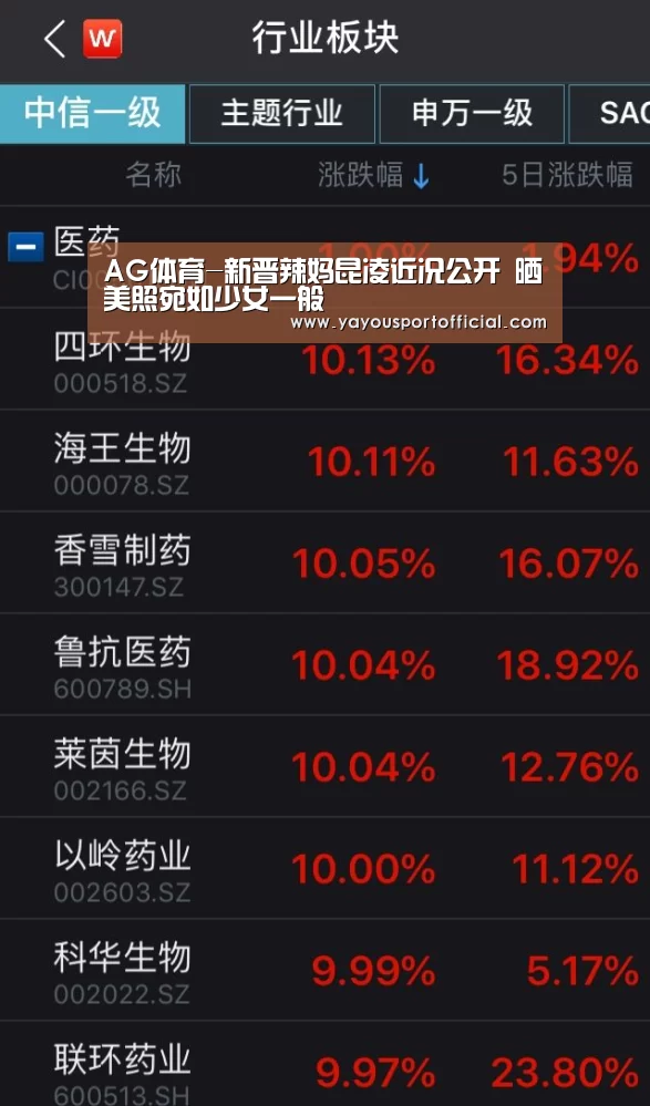 AG体育-新晋辣妈昆凌近况公开 晒美照宛如少女一般(图2) AG真人娱乐